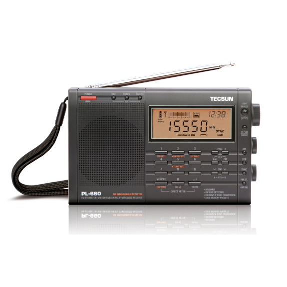 PL-660 Receptor multibanda-Leer más