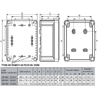 îte rectangulaire pour presse-étoupe Plexo  - Dimension: 310 x 240 x 124 mm-Lire la description