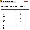 Portwest - Basket Composite Spey Tpluieer S1P - FT36