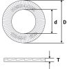 Nord-Lock Scheiben 1.7225NLX6sp