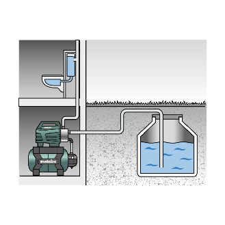 Hauswasserwerk HWW 3500/25 Inox-Beschreibung lesen