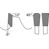 Kreissägeblatt 216 mm für Nichteisenmetalle