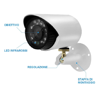 Set di videosorveglianza DVR + 4 telecamere + Cavi e Mouse-Leggi tutto