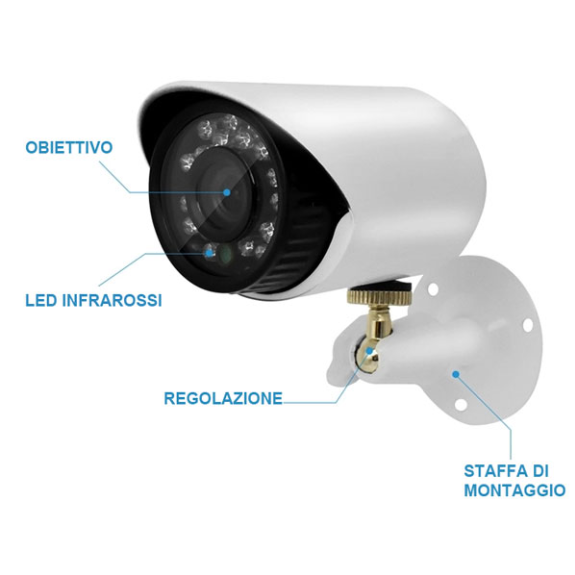 Set di videosorveglianza DVR + 4 telecamere + Cavi e Mouse-Leggi tutto