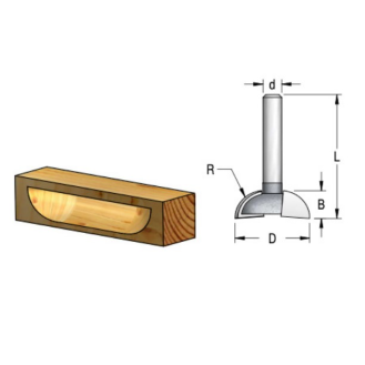 Fresa para madera de tiradores con vástago S6 y 2 cuchillas para fresadora de mano-Leer más