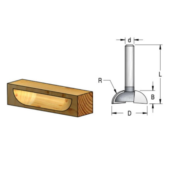 Fresa para madera de tiradores con vástago S6 y 2 cuchillas para fresadora de mano-Leer más
