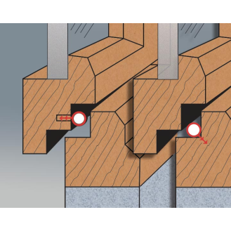 Rainureuse pour le placement de joints isolants RA17VG-Lire la description