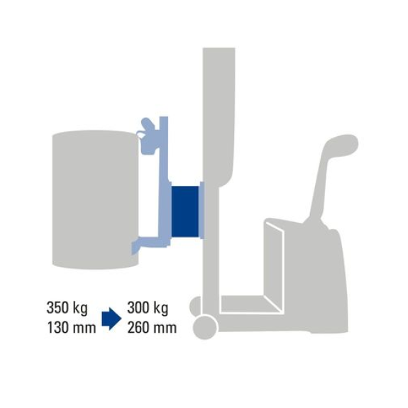 Adaptateur amovible de pince à fût, portée 260mm, pour lève-fût électro-hydraulique avec contrepoids-Lire la description