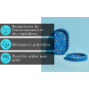 NATURESIN  Résine Minérale à base deau  Très Sécurisante, sans Gants et sans Masque ! - 1000 gr