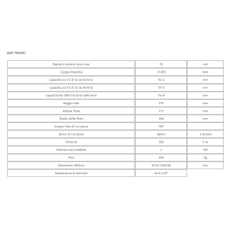 BM76 Curvatubi con controllo Simply-Leggi tutto