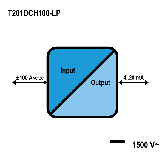 AC/DC (Â± 100 A) Hall-Effekt TRMS-Stromwandler mit 4..20 mA Ausgang, T201DCH100-LP-Beschreibung lesen