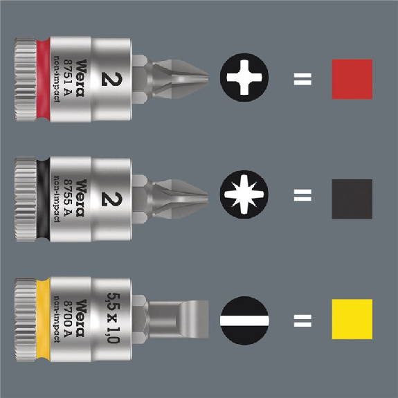 8755 A Pozidriv Zyklop Bitnuss mit 1/4"-Antrieb, PZ 2 x 28 mm-Beschreibung lesen