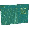 FCM-A2 - Plancha de corte plegables 630x450x2,5mm (verde)
