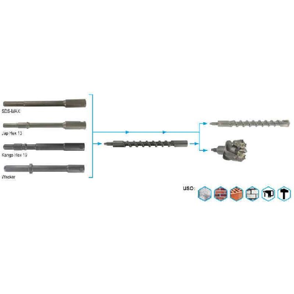 -7460-SDS-Max-Ratio Adaptador-250-Leer más