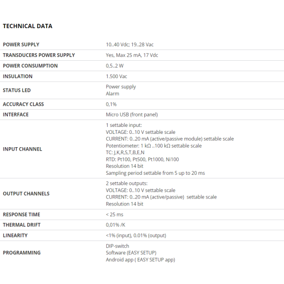 Convertidor universal con 2 salidas analógicas separadas galvánicamente, Z170REG-1-Leer más