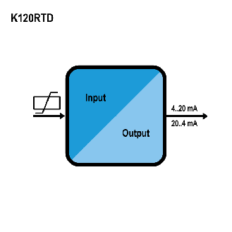 Pt100, Ni100 / V-I nicht isolierter Schleifenstromwandler, K120RTD-Beschreibung lesen