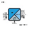 Convertitore optoisolato V-I/V-I, K109UI