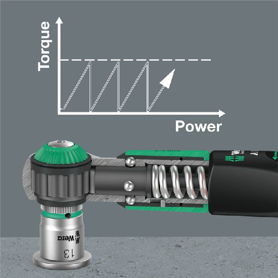 Wera Safe-Torque A 1 Set 1, 1/4" Vierkant, 2-12 Nm, 10-teilig Wera Safe-Torque A 1 Set 1, 1/4" Vierkant, 2-12 Nm, 10-teilig-Beschreibung lesen