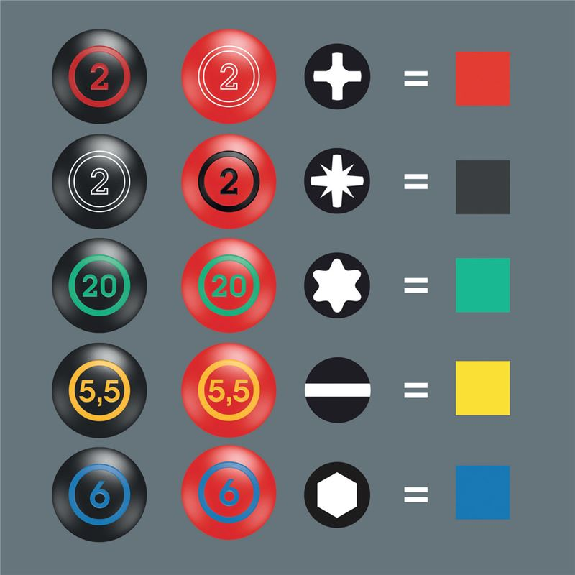Juego de destornilladores + Bandeja 334/368/6 --Leer más