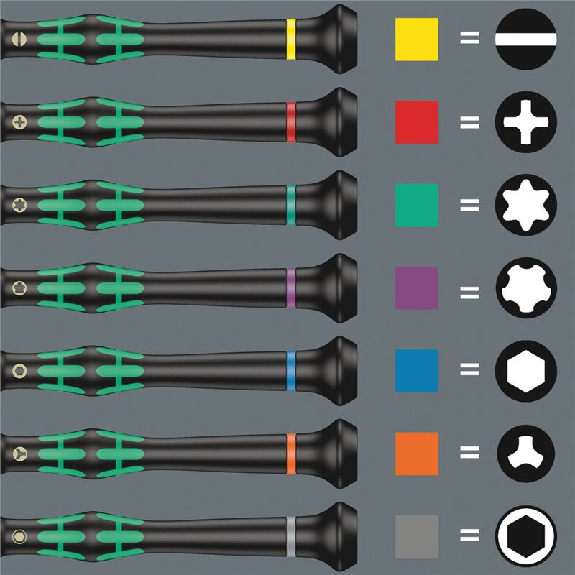 Destornillador Kraftform Micro Microstix 2072 Micro D3LUm --Leer más