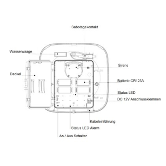 Sirene Außenbereich Rotlicht ARA13-W2(868)-Beschreibung lesen