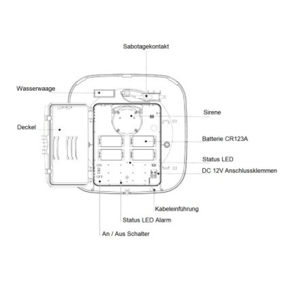 Sirene Außenbereich Rotlicht ARA13-W2(868)-Beschreibung lesen