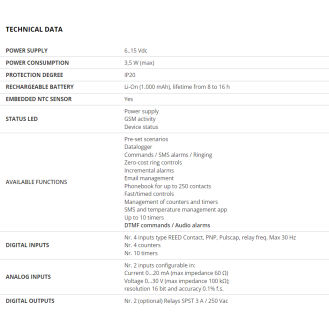 Unità di teleallarme e datalogger GSM/GPRS con security audio, MY2S-R-0-M-G-Leggi tutto