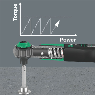 Wera Safe-Torque A 2 Set 1, 1/4&quot; Sechskant, 2-12 Nm, 23-teilig-Beschreibung lesen