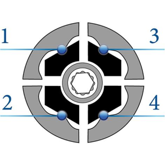 Steckschlüsseleinsatz C-Profil 1/2" 27mm Gedore-Beschreibung lesen