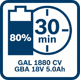Kit de démarrage de batterie : 2 x GBA 18 Volt, 5,0 Ah et GAL 1880 CV-Lire la description