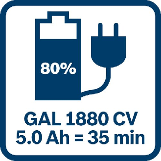 Kit de démarrage de batterie : 2 x GBA 18 Volt, 5,0 Ah et GAL 1880 CV-Lire la description