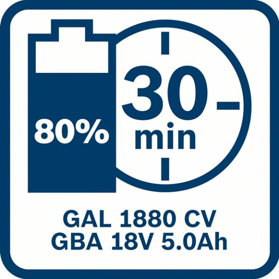 Kit de démarrage de batterie : 2 x GBA 18 Volt, 5,0 Ah et GAL 1880 CV-Lire la description