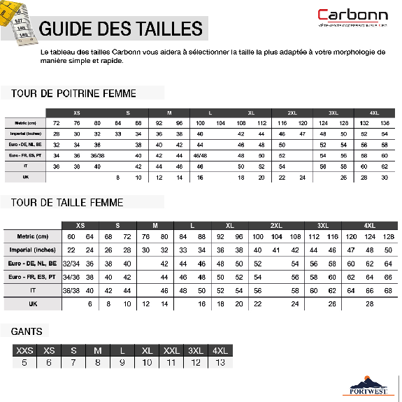 Portwest - Tunique Wrap Femme - LW15-Lire la description