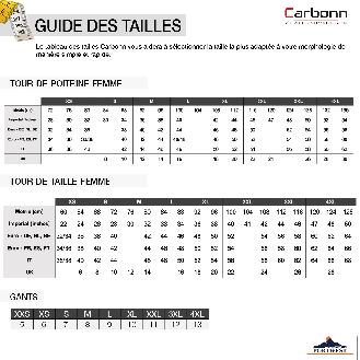 Portwest - Tunique Classique Femme - LW20-Lire la description