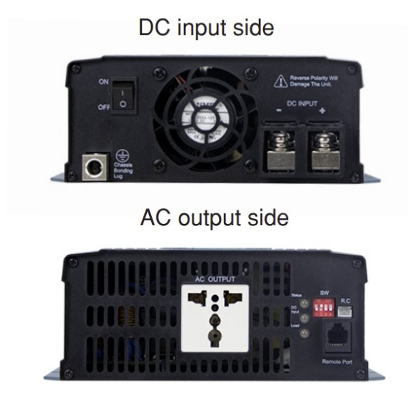 Inverter di Onda Sinusoidale Pura NTS-1700 Off-Grid - Potenza di 1700W Inverter di Onda Sinusoidale Pura NTS-1700 Off-Grid - Potenza di 1700W-Leggi tutto