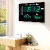 MEDIDOR DE CO2 DIGITAL DE GRAN FORMATO PARA PARED