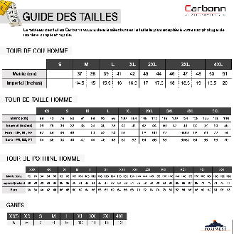 Portwest - Gilet avec zip HV - C375-Lire la description
