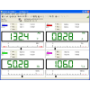 Software zur Datenverwaltung für Multimeter
