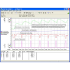 Software zur Datenverwaltung für Multimeter