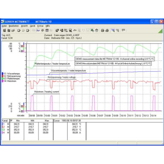 Software zur Datenverwaltung für Multimeter-Beschreibung lesen