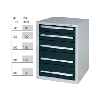 Armario bajo HK GS 5, 800x570x680 mm con 5 cajones ext. compl. RAL 7035/7016-Leer más
