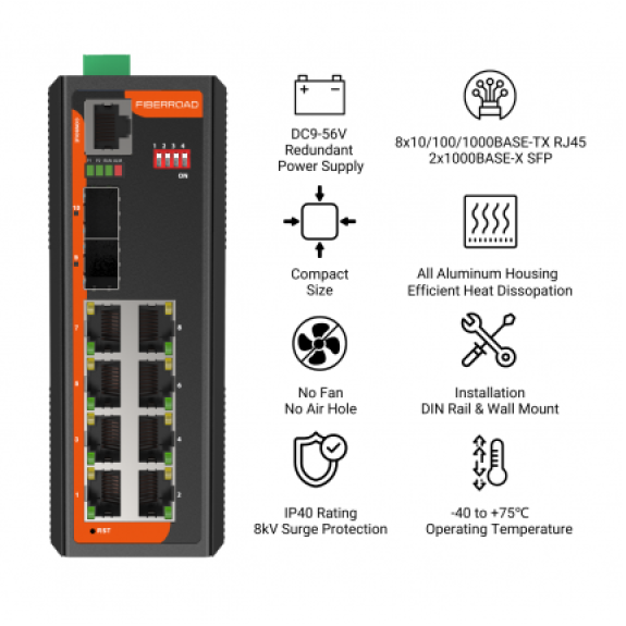 Switch gestionado FR-7M3208S 2 SFP 100/1000M + 8 10/100/1000BaseTX + 2 RS232/485/422-Leer más