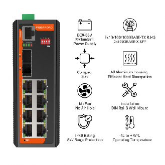 Switch gestionado FR-7M3208S 2 SFP 100/1000M + 8 10/100/1000BaseTX + 2 RS232/485/422-Leer más