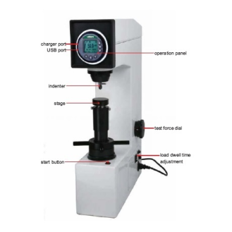 Durómetro sobremesa automático ISH-MRD200-Leer más
