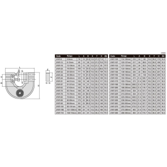 CALIBRE HERRADURA AJUSTABLE  2187-275-Leer más