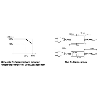 Psd12020, 12V DC, 2A Netzteil-Beschreibung lesen