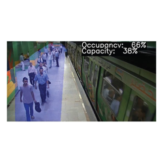 AIM-SYM7-VA-06 Senstar, Symphony 7, Crowd Detection-Beschreibung lesen