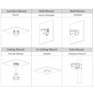- IPC-HDBW2431RP-ZS-S2-DG - IP - Dome, - 4 MP/Starlight/dunkel grau - 2,7~13,5mm motor. Objektiv - H.265/H.264/H.-Beschreibung lesen