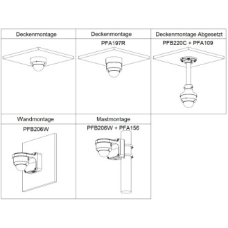 - IPC-HDBW3849R1P-ZAS-PV - IP - Dome, - 8MP/Full-Color/WizSense/TIOC 2.0 - 2,7-13,5 mm motor. Objektiv - H.265//H-Beschreibung lesen