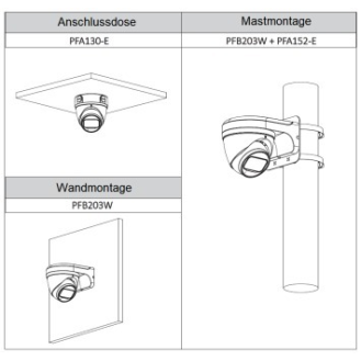 Dahua - HAC-HDW1500TP-Z-A-S2 - HDCVI - Eyeball, - 5 MP - 2,7 ~ 12mm motor. Objektiv - DWDR,2DNR - HD/SD/Multiformat Aus-Beschreibung lesen